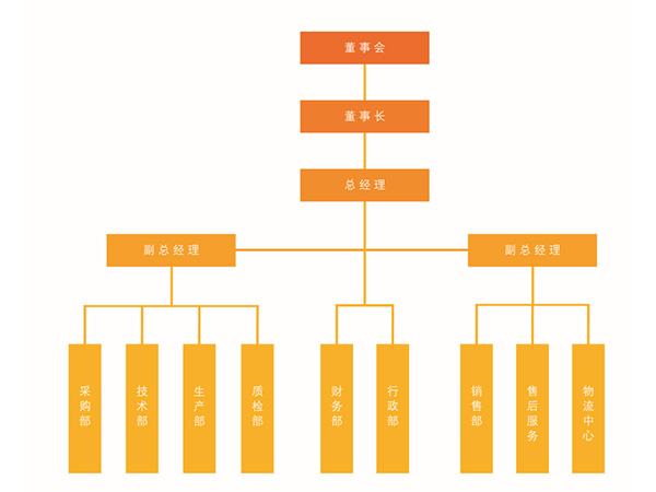 MK体育(中国)国际平台,MK SPORTS